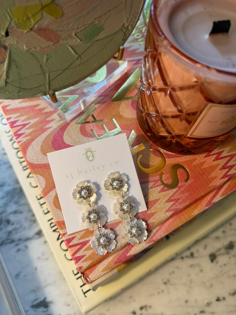 A pair of floral statement earrings on a small white card labeled sj bailey co.
